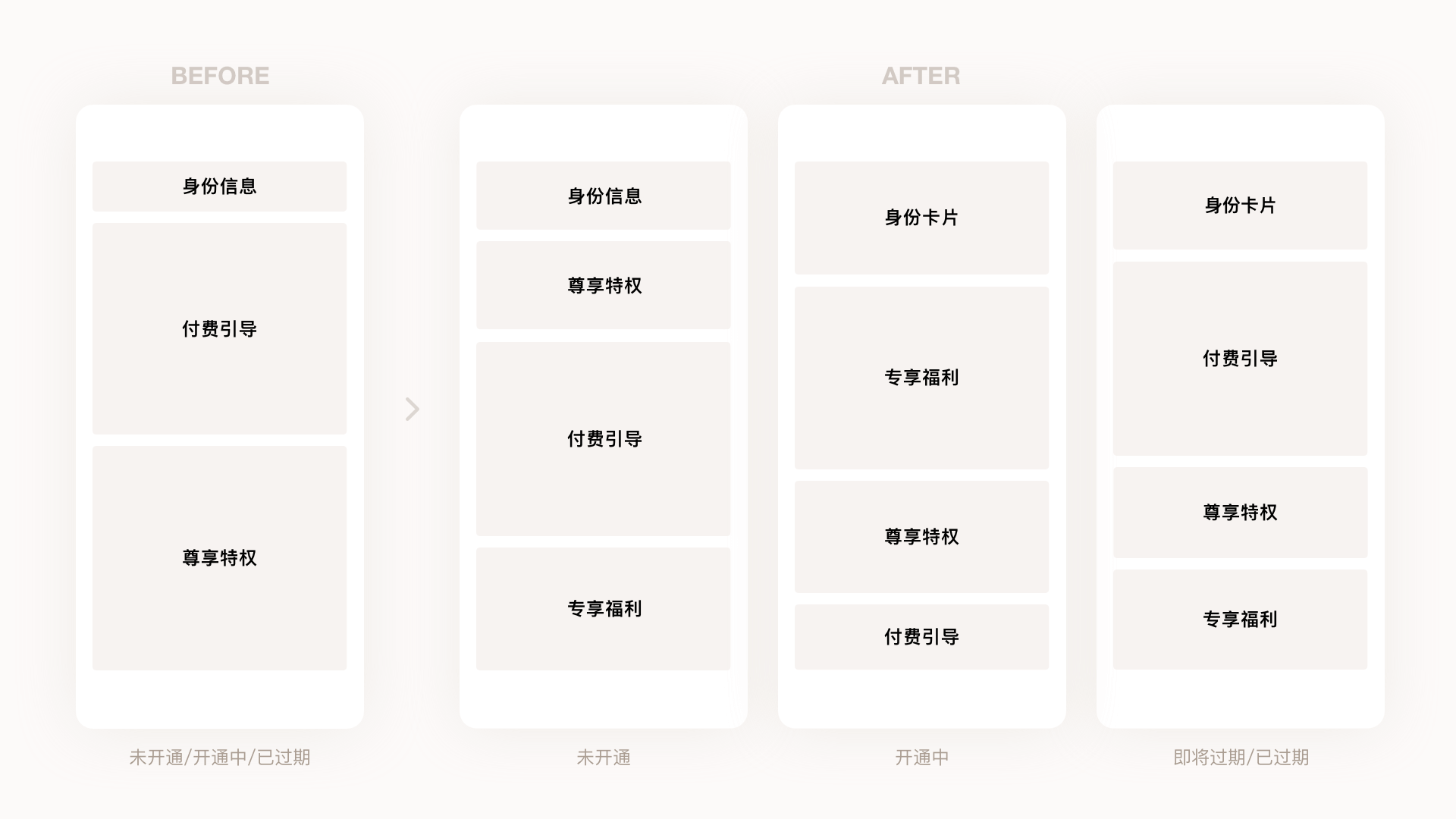 百度云盘【会员中心·体验升级】 - 图6