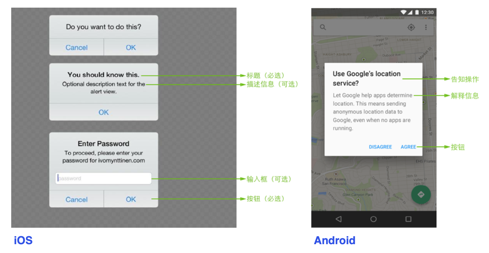 iOS与Android设计规范解析（二）之常用控件 - 图28