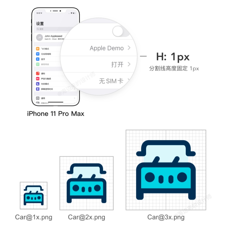 iPhone 12发布后的设计尺寸调整 - 图12