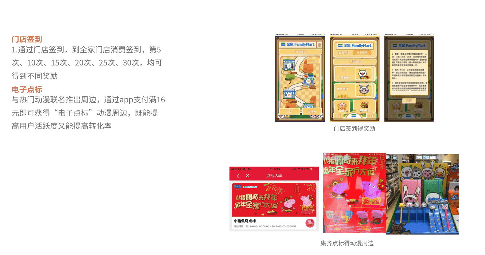 711便利店数字化创新-前期研究 - 图40