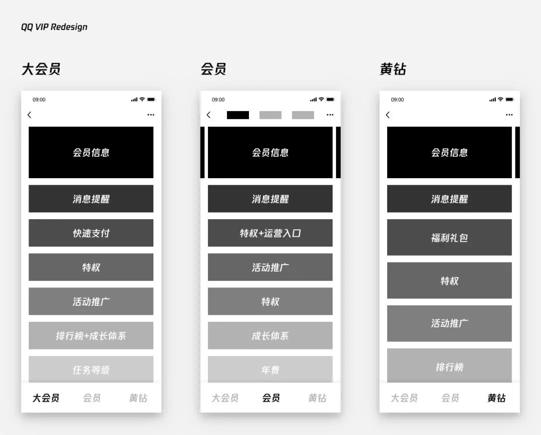 QQ【 VIP超级会员官网设计改版回顾】 - 图9