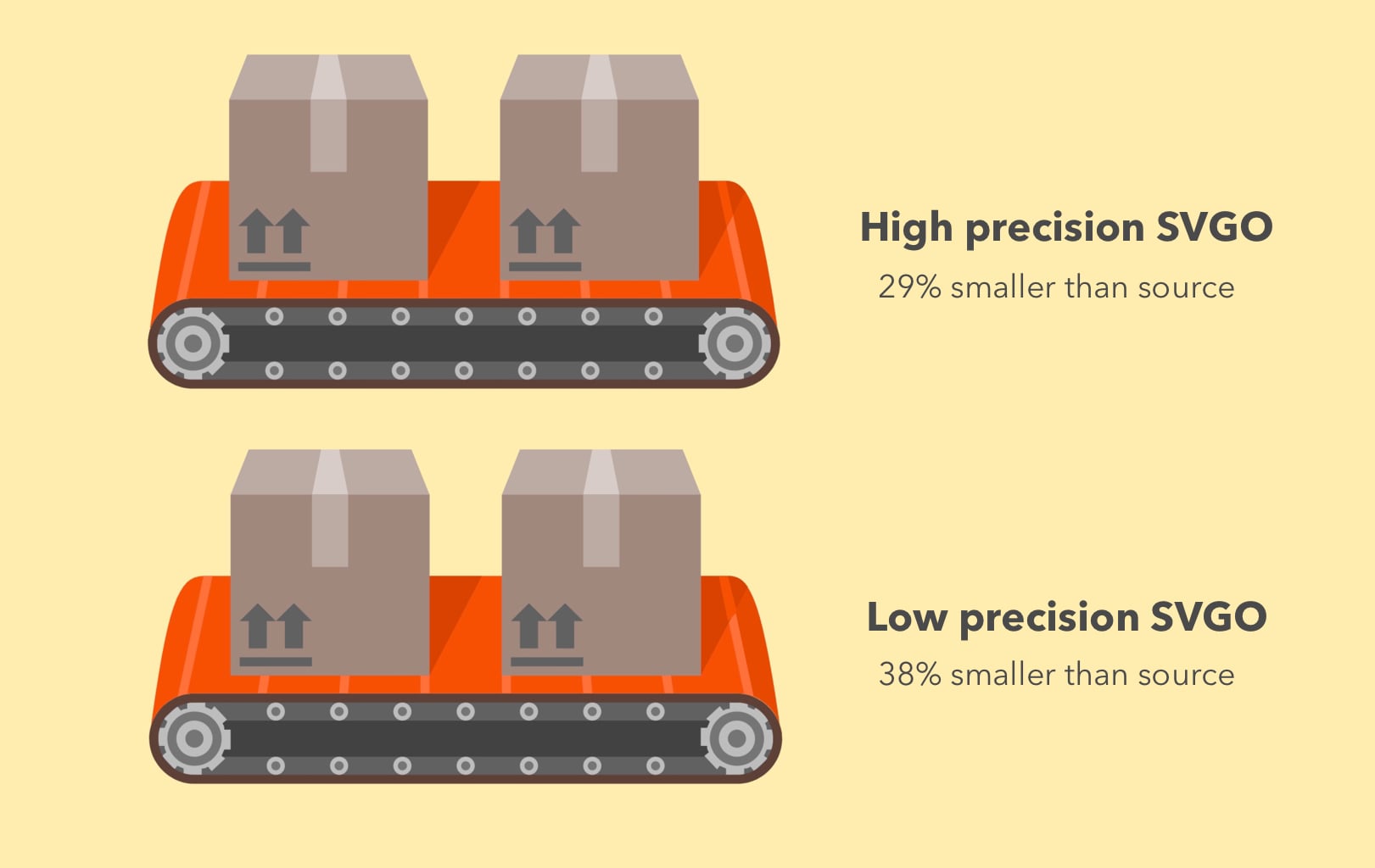 图像优化自动化实用指南 - 图37