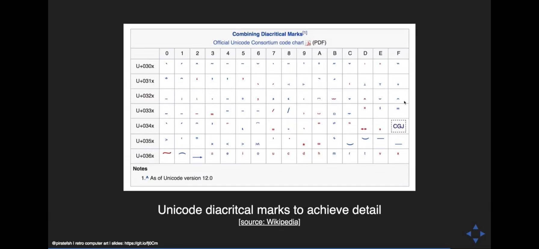 用JS重塑复古计算机艺术 @JSConf2019 - 图29