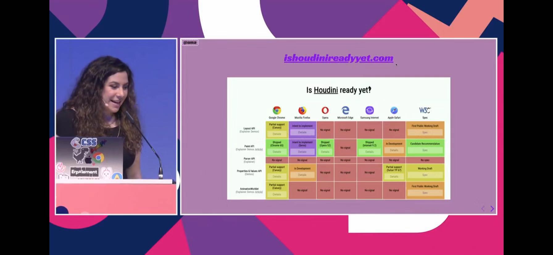 CSS Houdini和样式的未来 @JSConf2019 - 图14