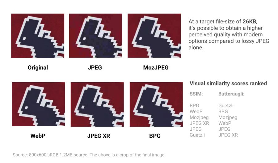 图像优化自动化实用指南 - 图20