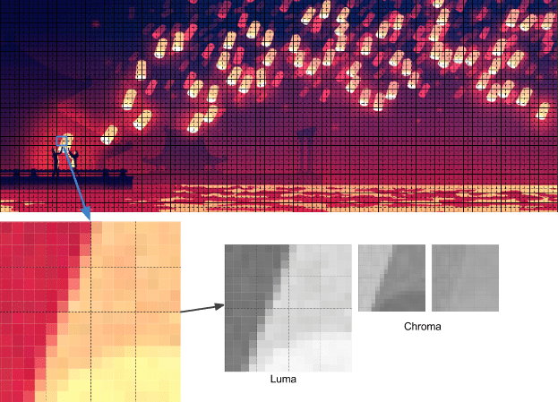 图像优化自动化实用指南 - 图29