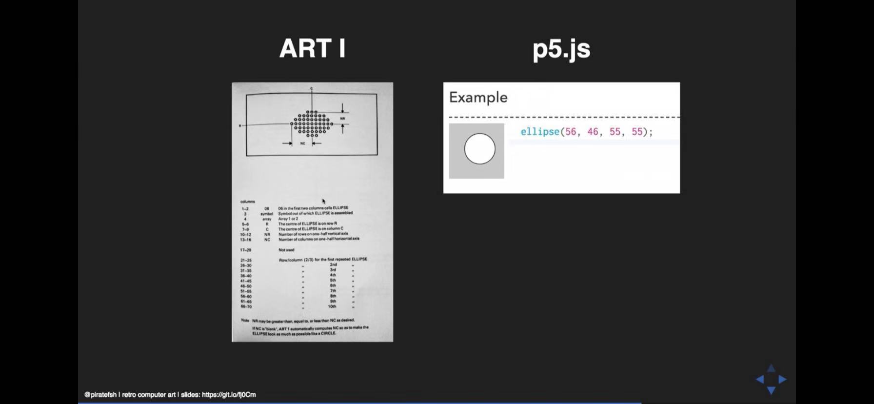 用JS重塑复古计算机艺术 @JSConf2019 - 图23