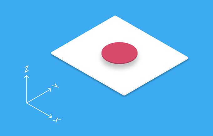 什么是设计系统? - 图2