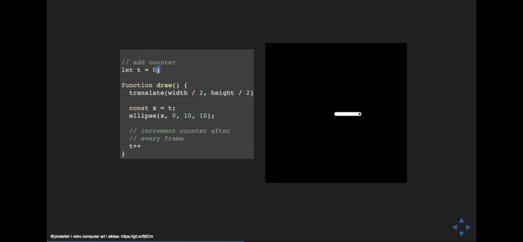 用JS重塑复古计算机艺术 @JSConf2019 - 图14
