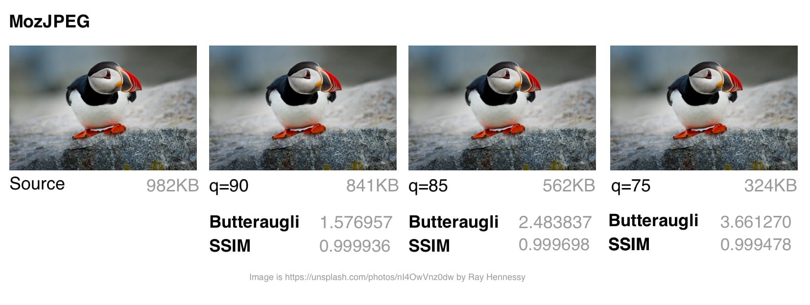 图像优化自动化实用指南 - 图22