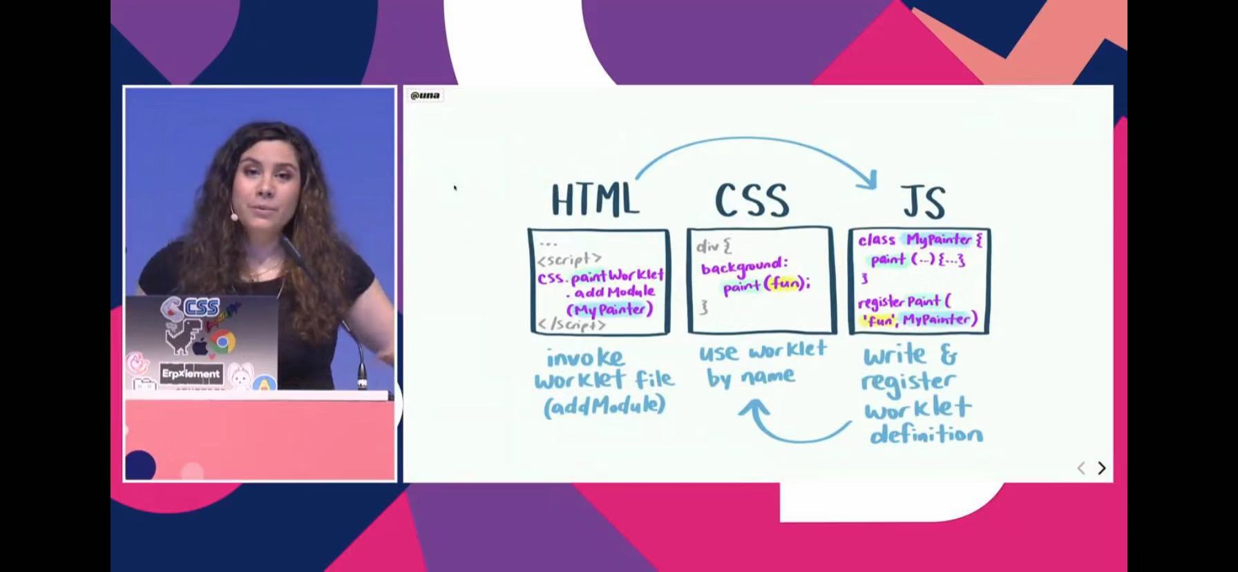 CSS Houdini和样式的未来 @JSConf2019 - 图25