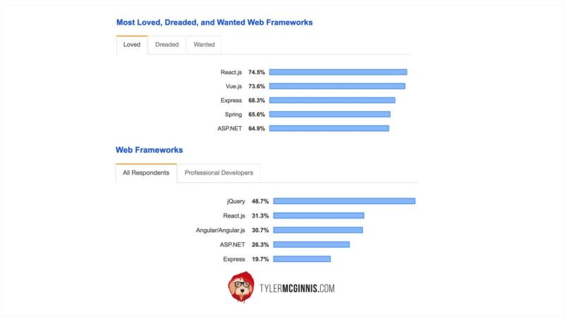 why-react-hooks.mp4 (28.86MB)