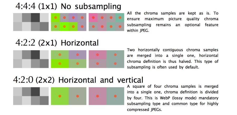 图像优化自动化实用指南 - 图17