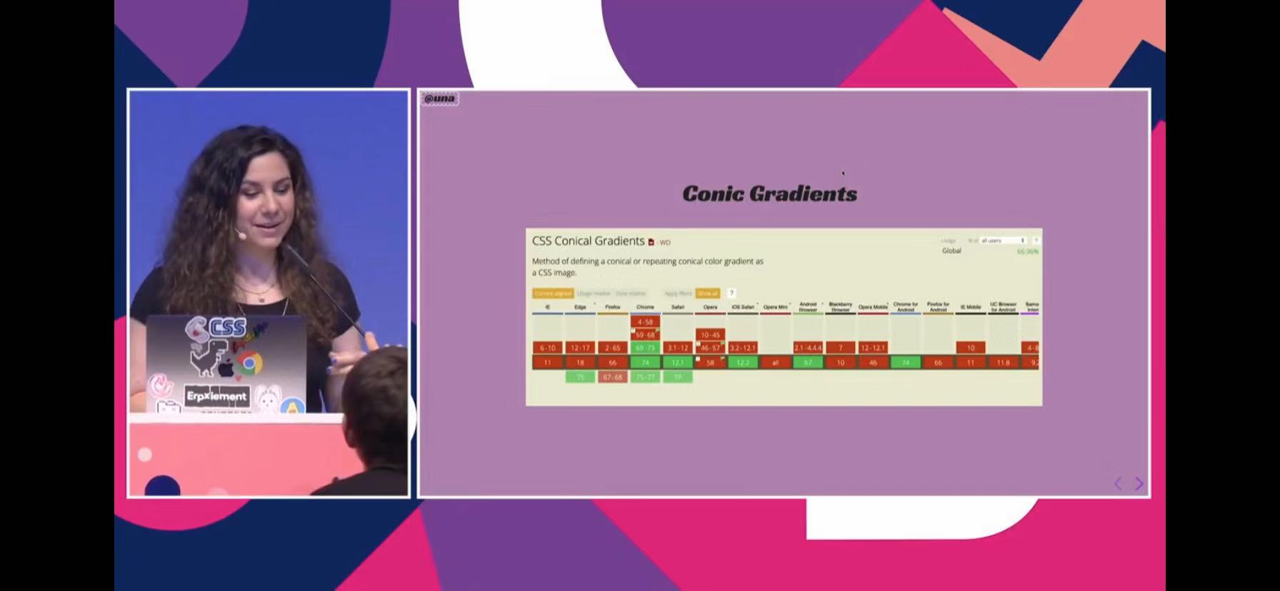 CSS Houdini和样式的未来 @JSConf2019 - 图9