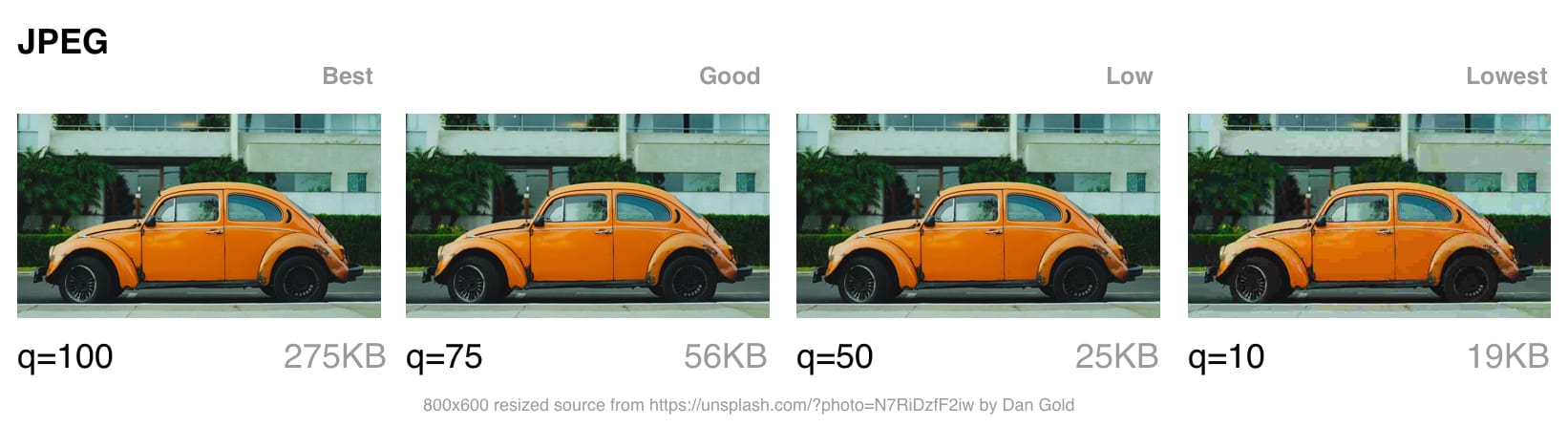 图像优化自动化实用指南 - 图10