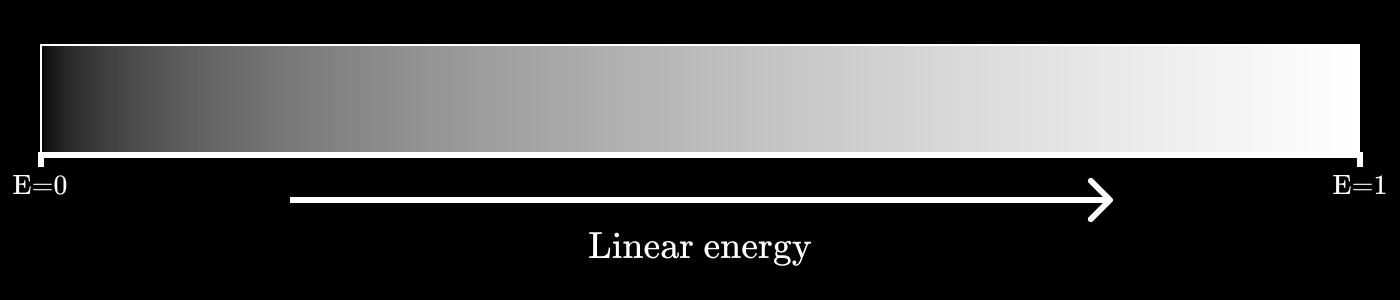 色彩：从十六进制编码到眼球 - 图92