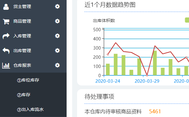 出库操作【商家版】 - 图30