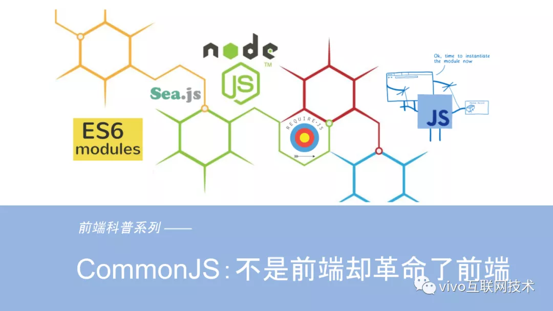 CommonJs&AMD&CMD&Es6 - 图1