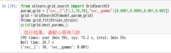 1.4 机器学习——支持向量机(SVM) - 图17