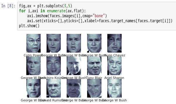 1.4 机器学习——支持向量机(SVM) - 图14