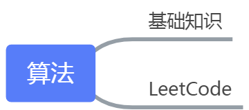 学习计划 - 图2