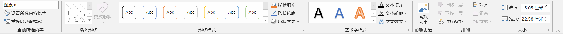 图表工具格式.png