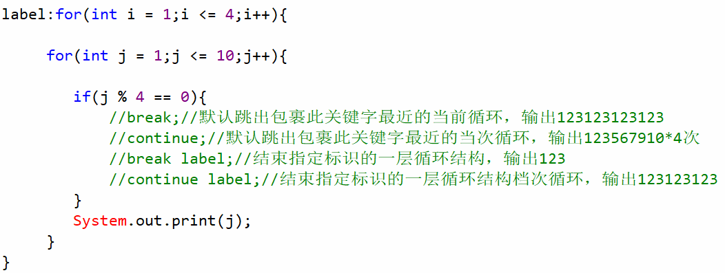 带标签的break和continue关键字的使用.png