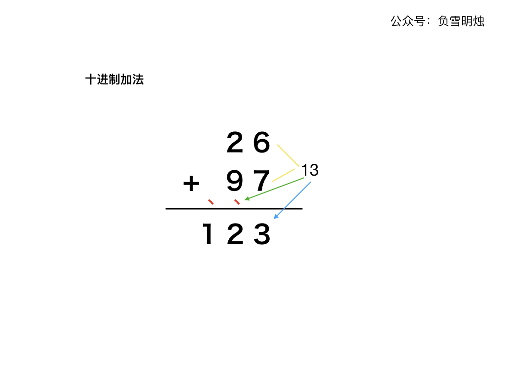 加法.001.jpeg