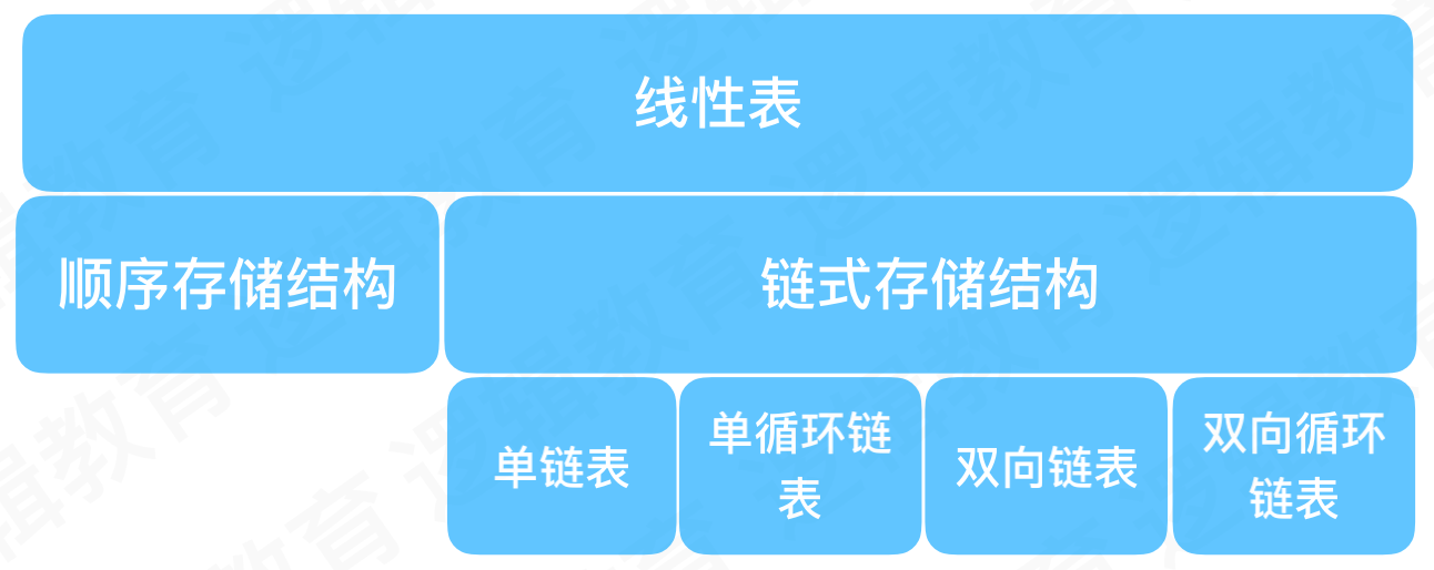 截屏2020-08-21 下午3.31.12.png