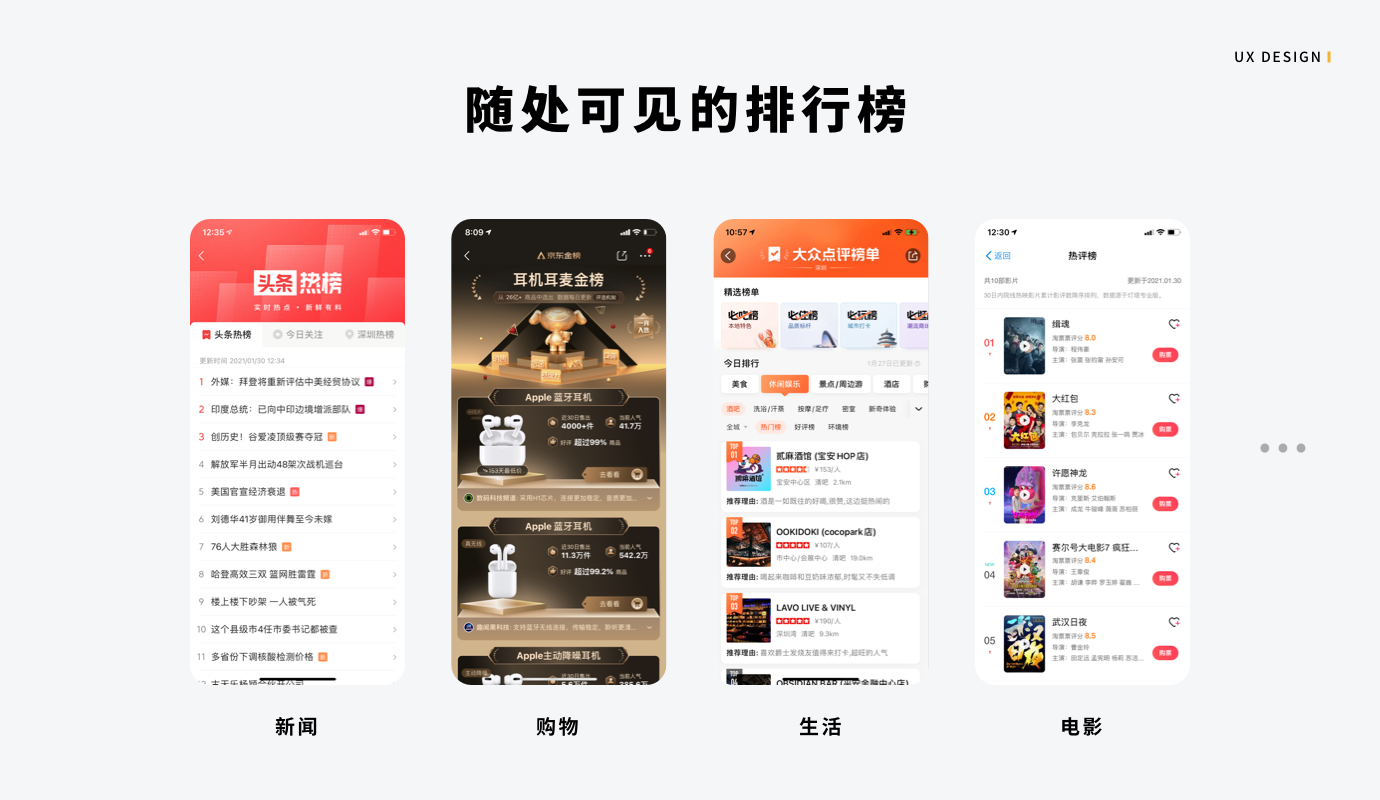 交互分析：排行榜应该如何设计？ - 图1