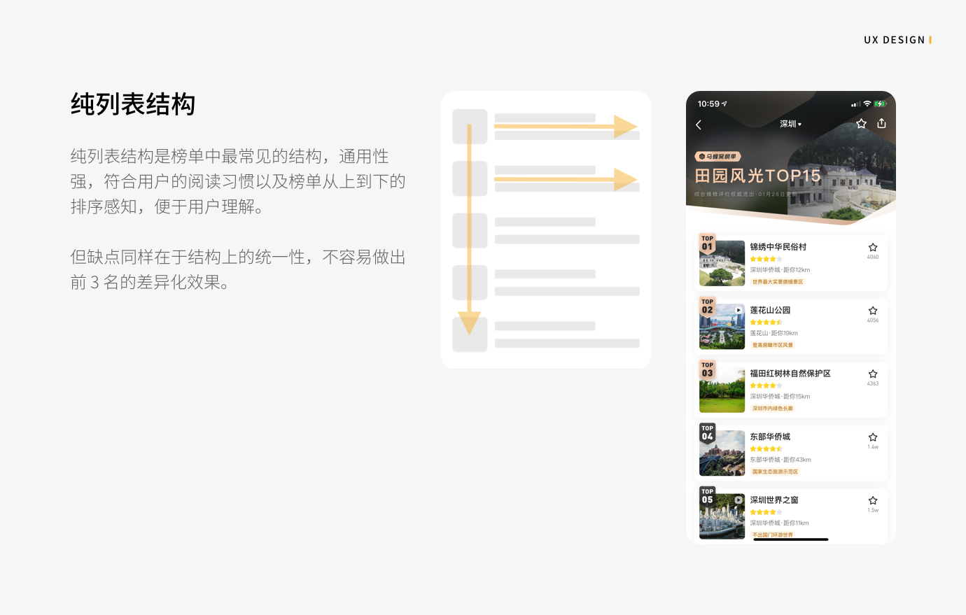 交互分析：排行榜应该如何设计？ - 图18