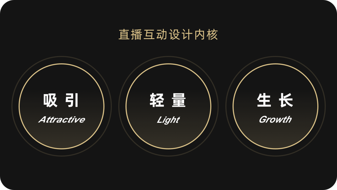 看设计师如何让直播玩起来 - 图2
