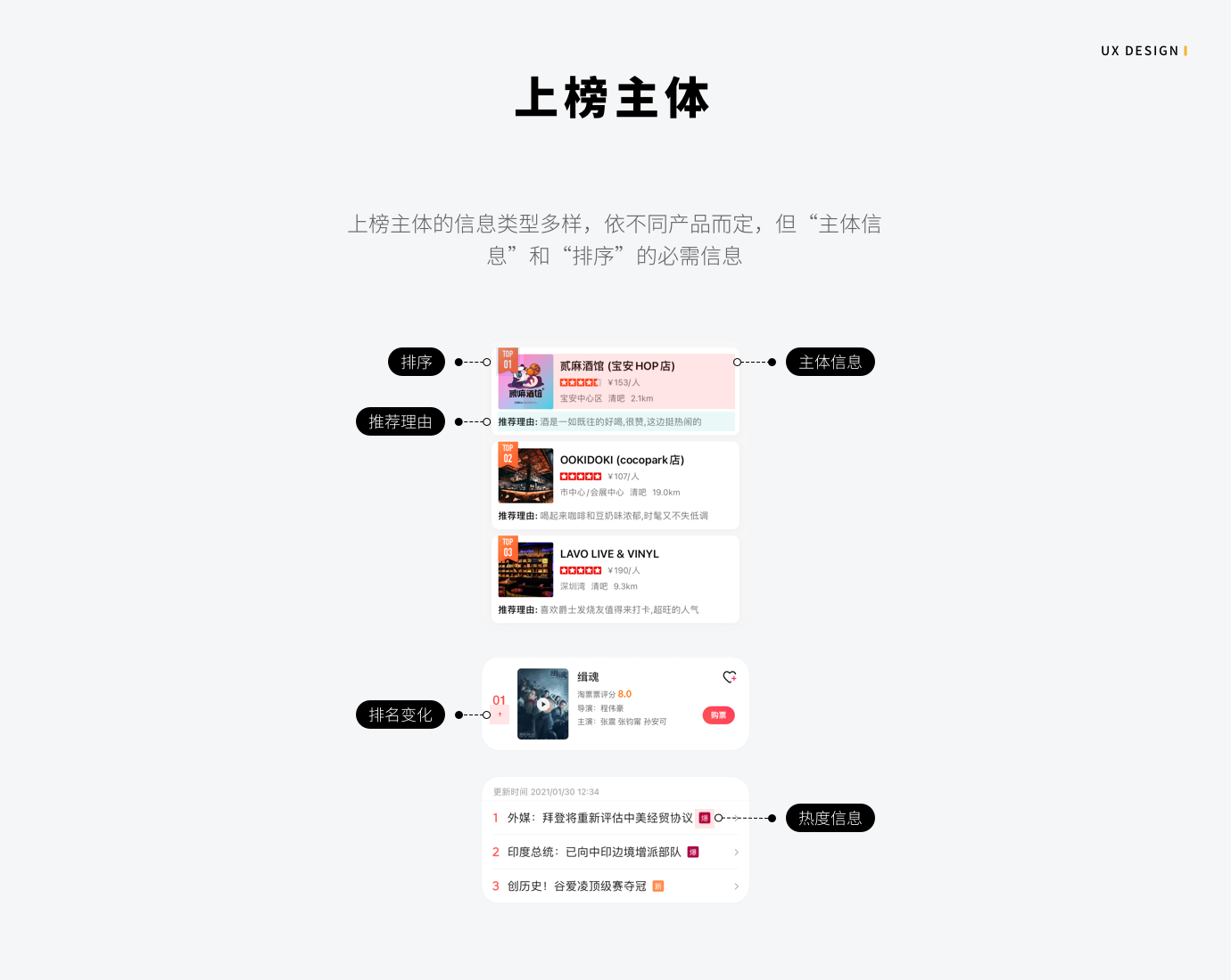 交互分析：排行榜应该如何设计？ - 图6
