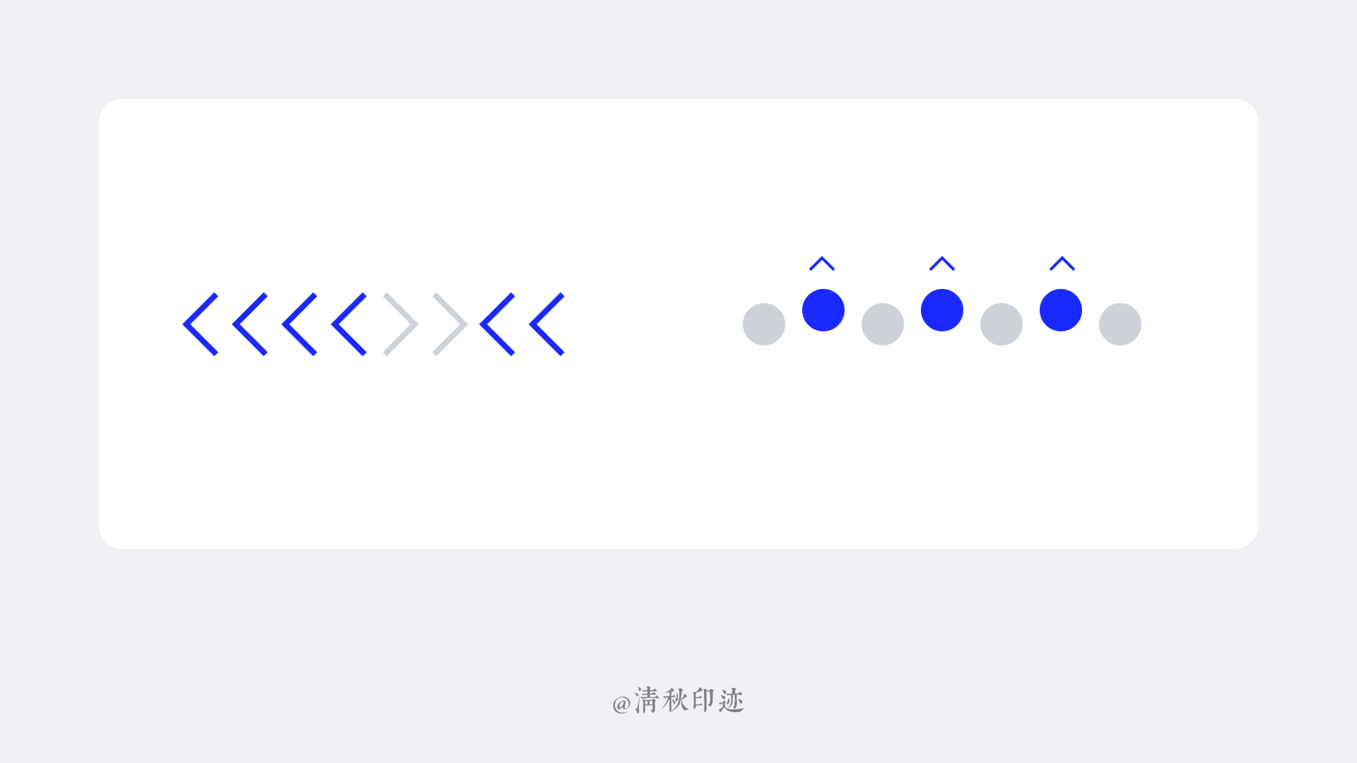 格式塔原则「02」7大原则 - 图22