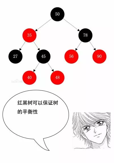 面试现场 - 图43