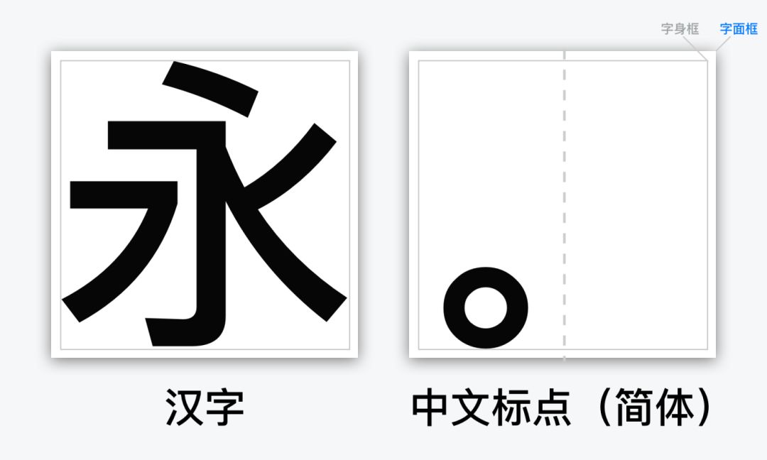 ***移动阅读软件 ：中文排印上那些你不知道的事 - 图10