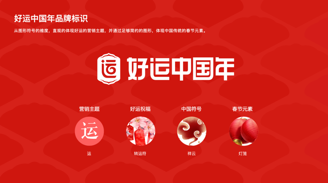 百度春节大型活动【好运中国年】-品牌篇 - 图4