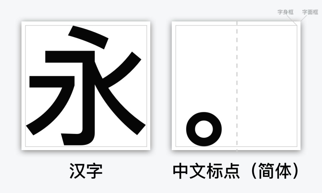 ***移动阅读软件 ：中文排印上那些你不知道的事 - 图18