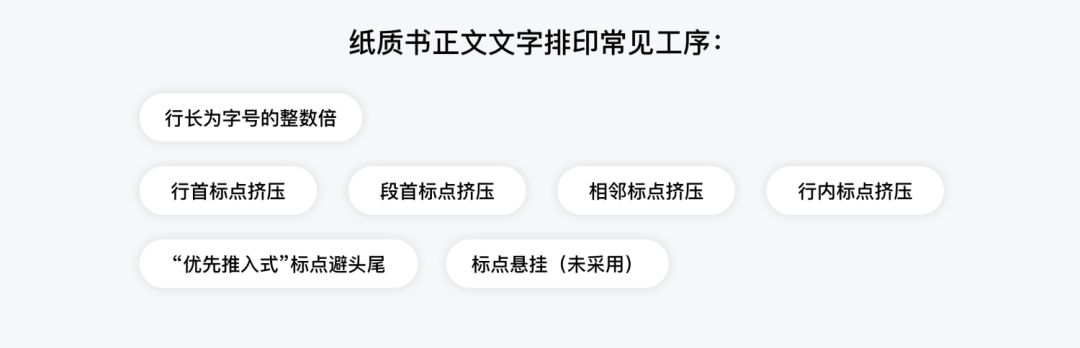 ***移动阅读软件 ：中文排印上那些你不知道的事 - 图2