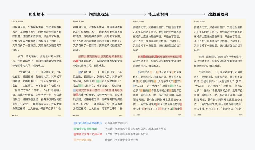 ***移动阅读软件 ：中文排印上那些你不知道的事 - 图4
