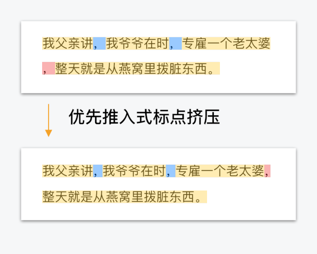 ***移动阅读软件 ：中文排印上那些你不知道的事 - 图14