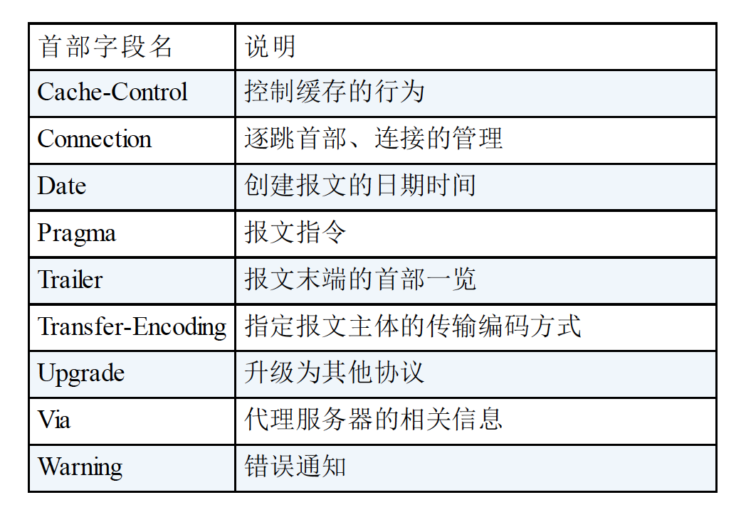 屏幕快照 2020-03-11 下午6.58.14.png