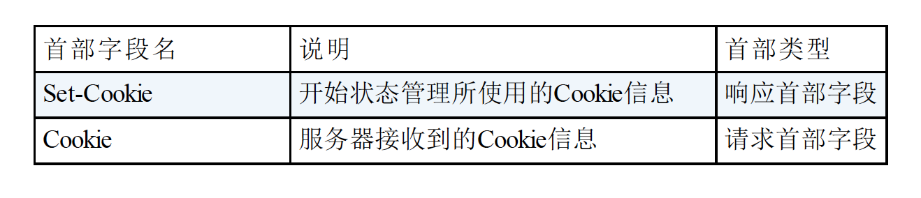 屏幕快照 2020-03-11 下午7.04.31.png