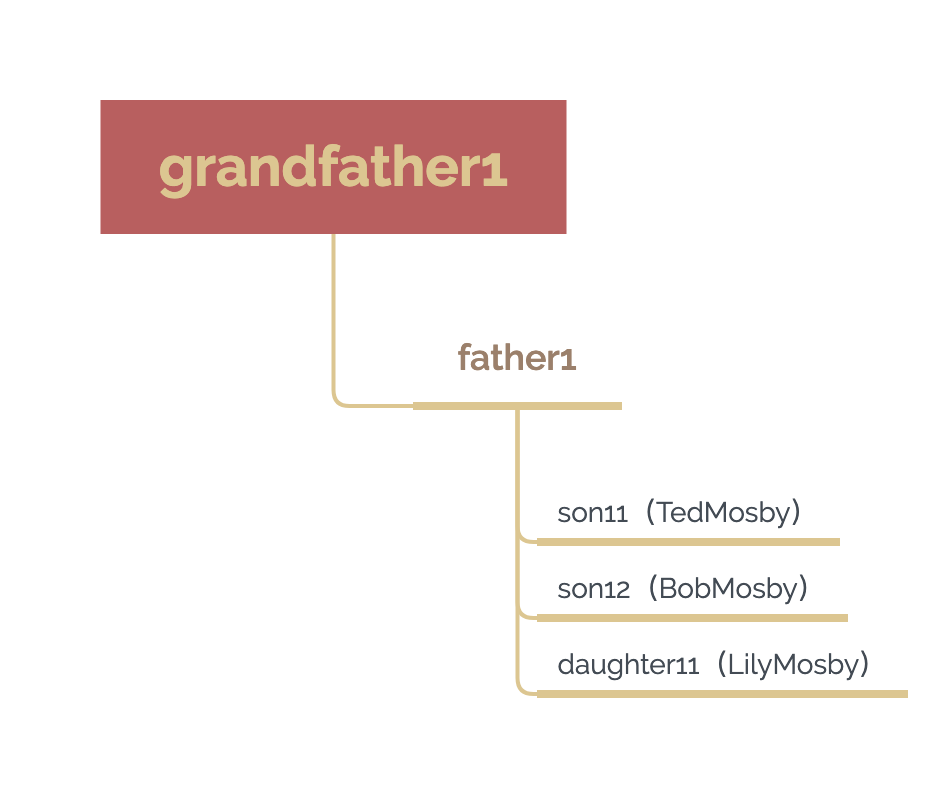 CSSSelector.png
