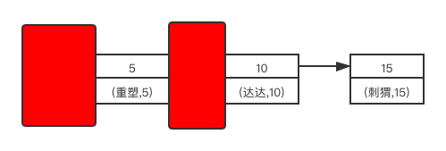 MySQL锁 - 图3