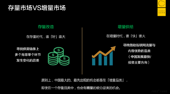 李丰：未来10年，中国新消费的八大趋势！| 2021-11-21 - 图6