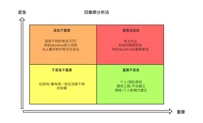 我在阿里是怎么工作的——写在阿里入职一周年 - 图1