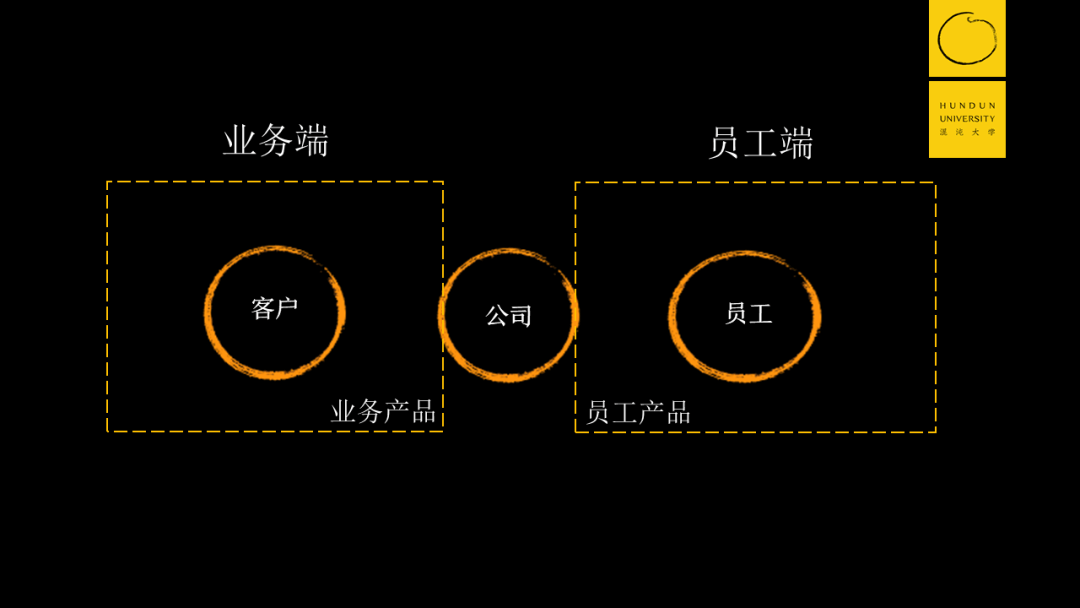 张一鸣：CEO总想招一些便宜的人，这才是最贵的 - 图5