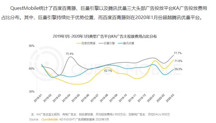 腾讯的背水一战 - 图13