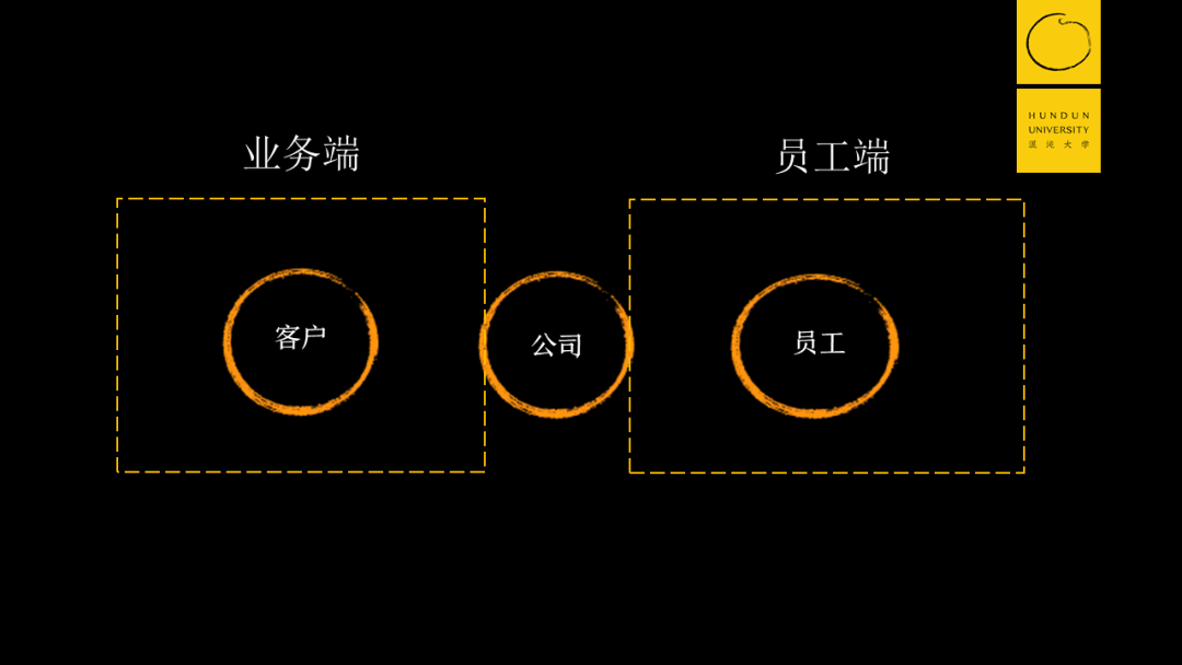 张一鸣：CEO总想招一些便宜的人，这才是最贵的 - 图4